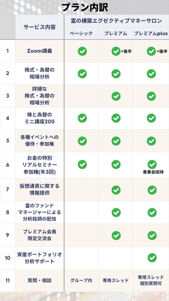 スマホ